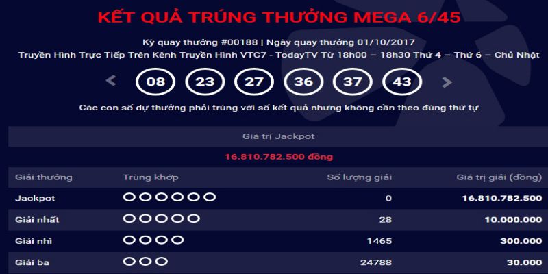 Xổ số Mega 6/45 có lệ trả thưởng khủng