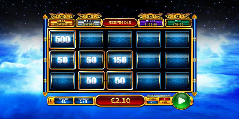 Review Reel Slot về các thuật ngữ cần nắm rõ